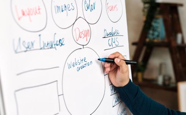 Content Creation Becomes a New Growth Engine for Businesses, Opening Doors to Wider Markets