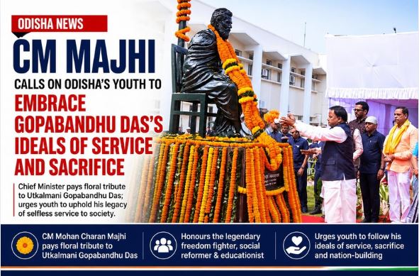 CM Majhi Calls on Odisha’s Youth to Embrace Gopabandhu Das’s Ideals of Service and Sacrifice