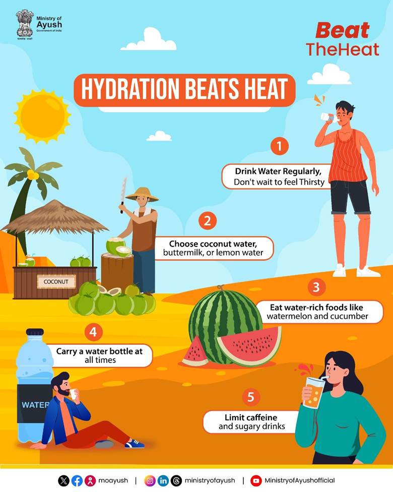 Ministry of Ayush Issues Public Health Advisory on Heatwave, Urges Preventive Measures
