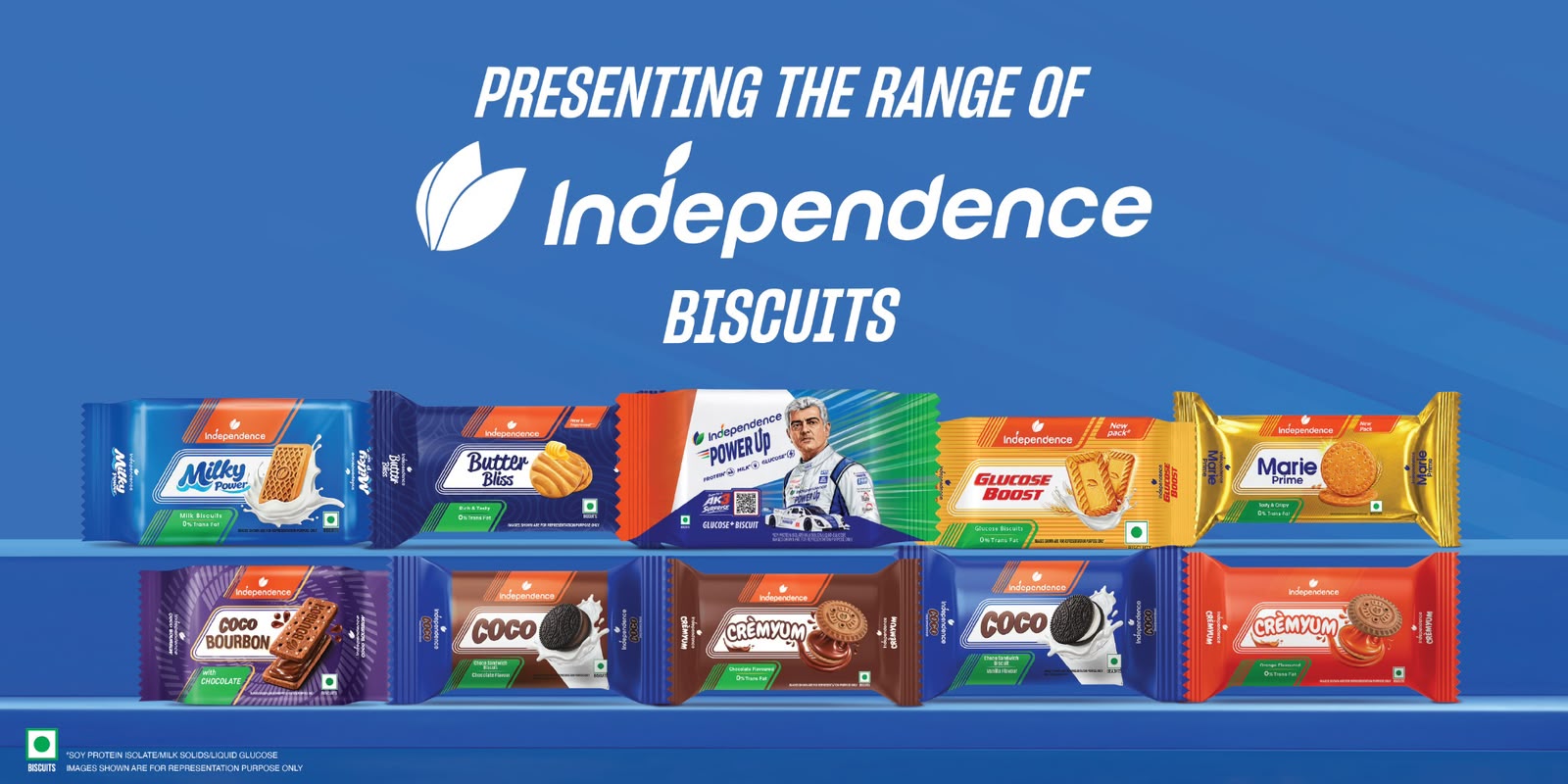 RCPL Expands Biscuit Portfolio in Tamil Nadu with 28 New SKUs