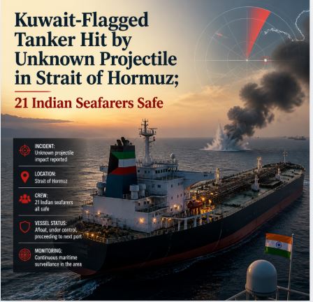Kuwait-Flagged Tanker Hit by Unknown Projectile in Strait of Hormuz; 21 Indian Seafarers Safe
